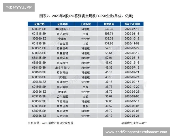 中国男足留洋球员全景回顾及未来发展趋势分析 中国男足留洋球员全景回顾及未来发展趋势分析