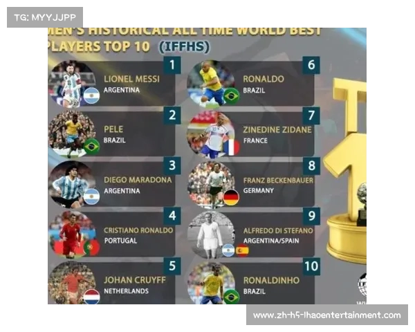 梅西荣膺IFFHS2022最佳组织者奖项 书写个人辉煌历史第五星荣耀 梅西荣膺IFFHS2022最佳组织者奖项 书写个人辉煌历史第五星荣耀