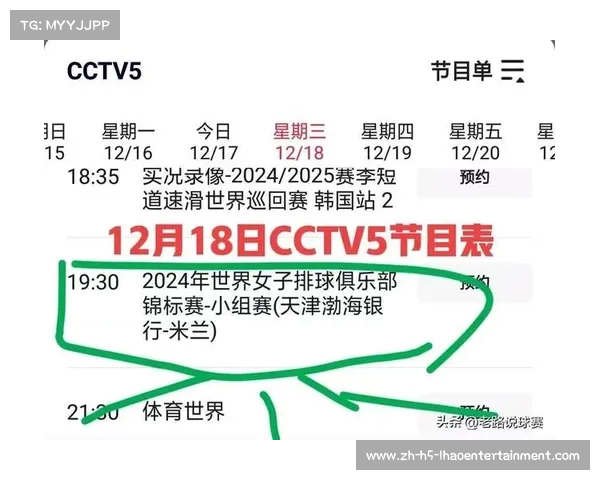 世俱杯每年举办时间及具体赛事安排分析 世俱杯每年举办时间及具体赛事安排分析