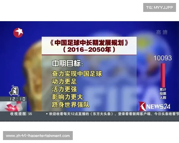 面对2062年申办世界杯的挑战 中国足球的未来发展之路如何规划 面对2062年申办世界杯的挑战 中国足球的未来发展之路如何规划