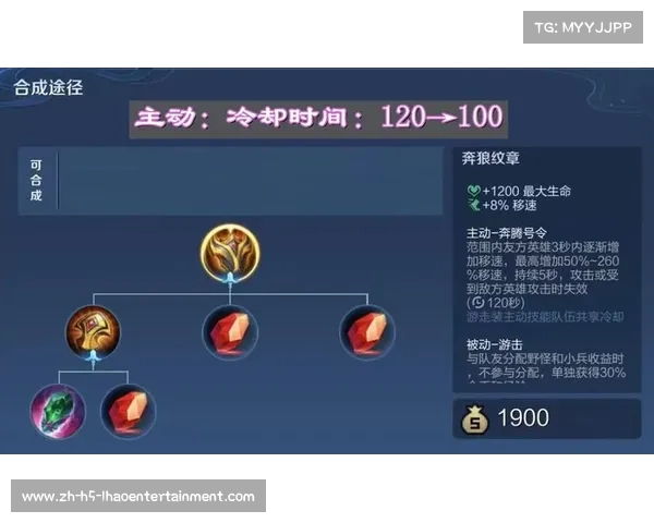 国服狂铁出装铭文分析探讨极寒风暴未成T0神装原因 国服狂铁出装铭文分析探讨极寒风暴未成T0神装原因